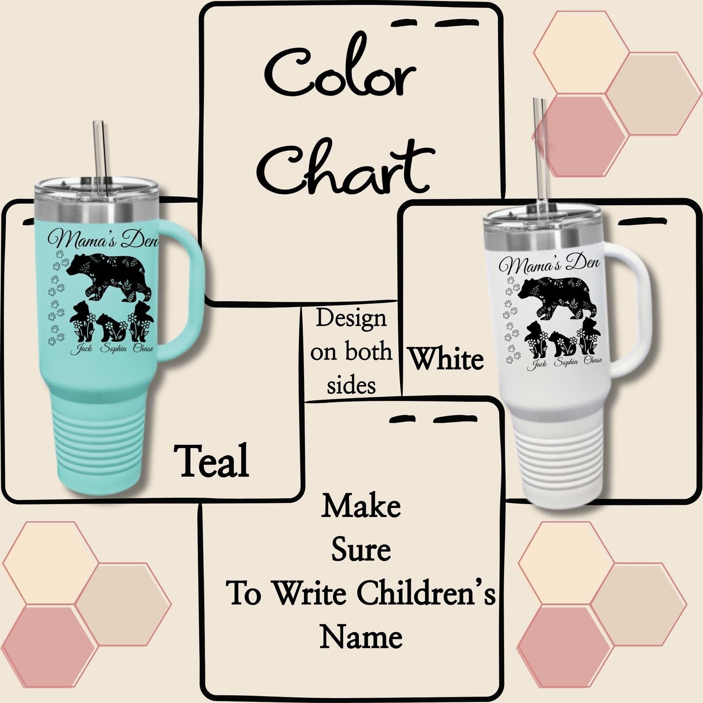 Personalized Mama Bear 40oz Tumbler: Insulated Coffee Mug Gift
