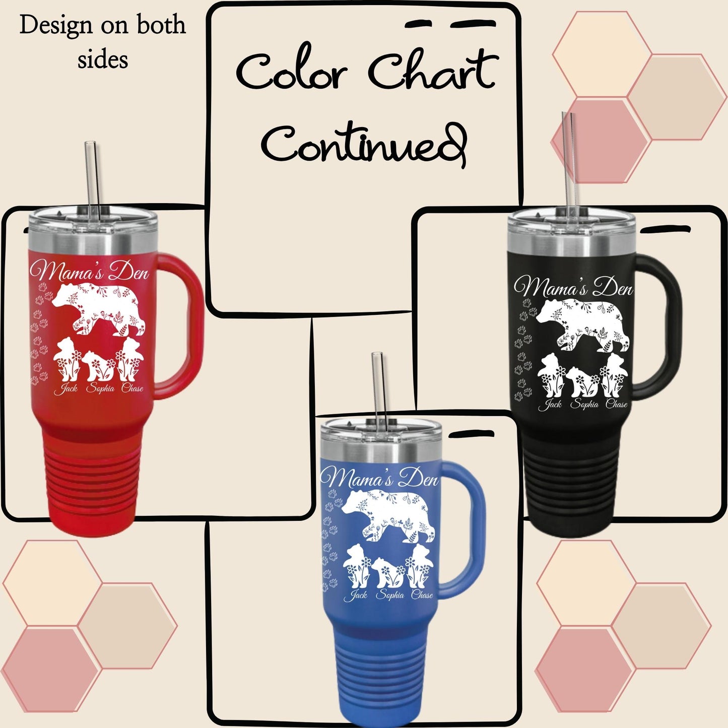 Personalized Mama Bear 40oz Tumbler: Insulated Coffee Mug Gift