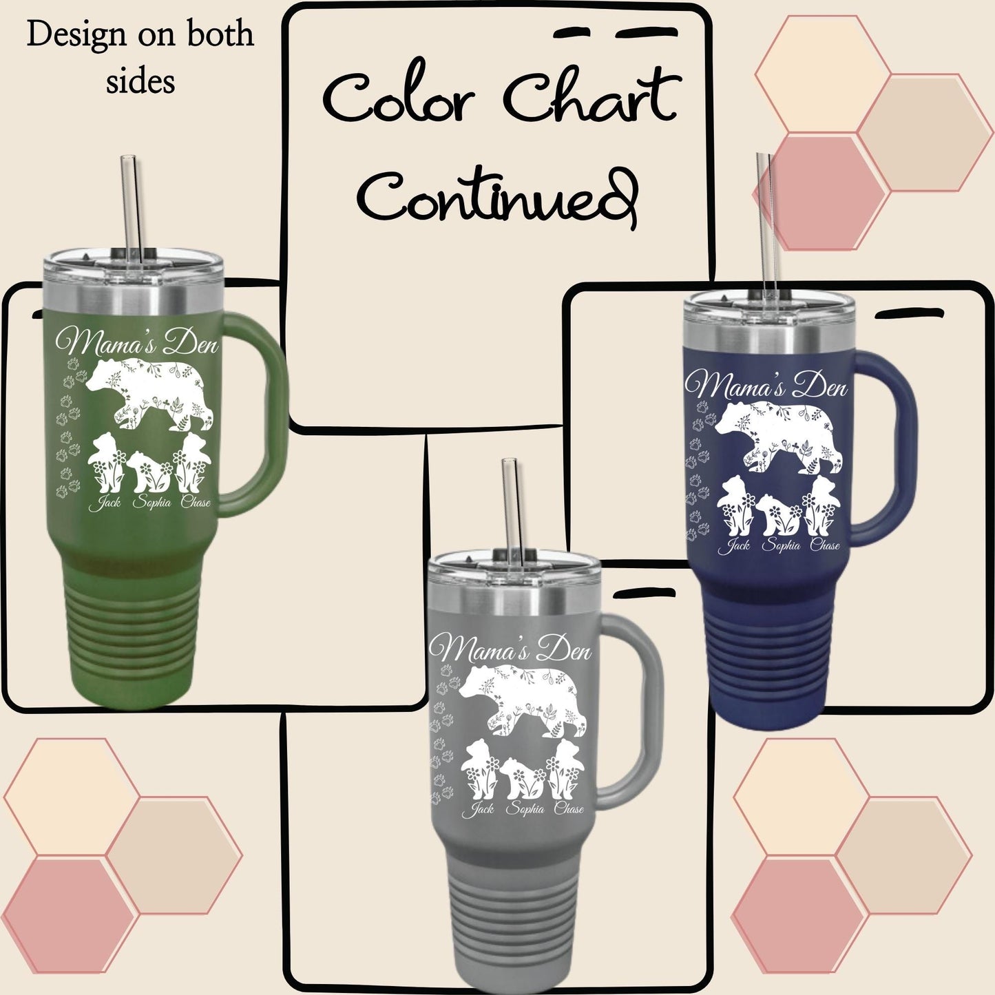 Personalized Mama Bear 40oz Tumbler: Insulated Coffee Mug Gift