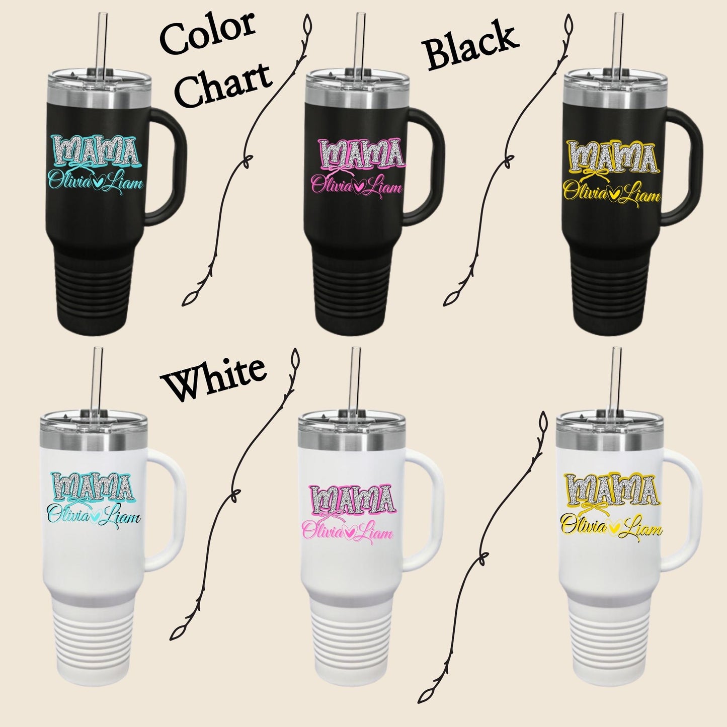 Personalized Mom Travel Mug - 40oz Insulated Stainless Steel Tumbler